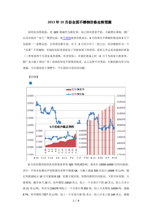 2013年10月不锈钢价格走势预测