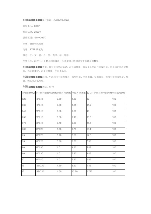 AGR硅橡胶电缆线执行标准