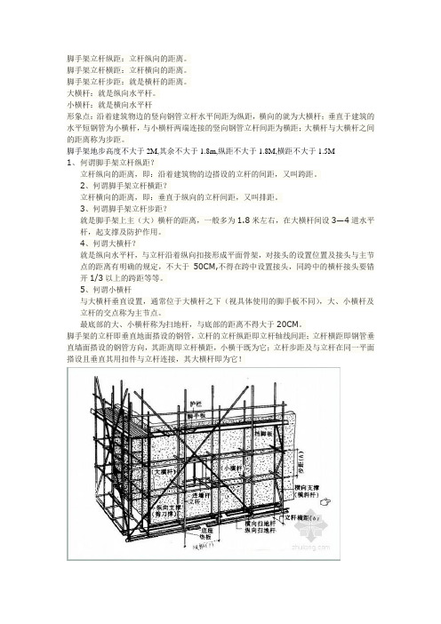 脚手架立杆纵距