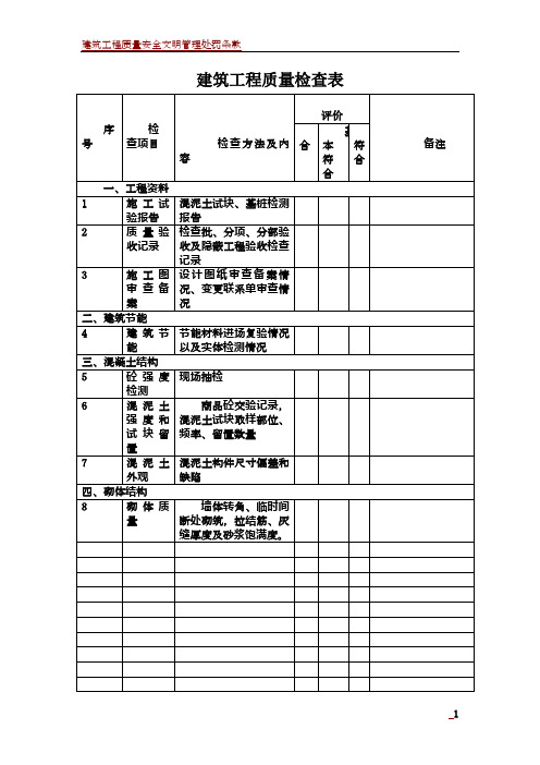 建筑工程质量安全检查表