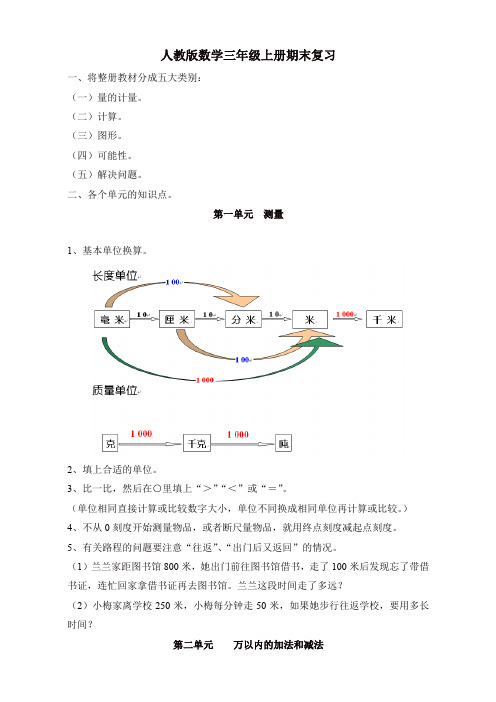 人教版三年级上册数学期末考试知识点复习