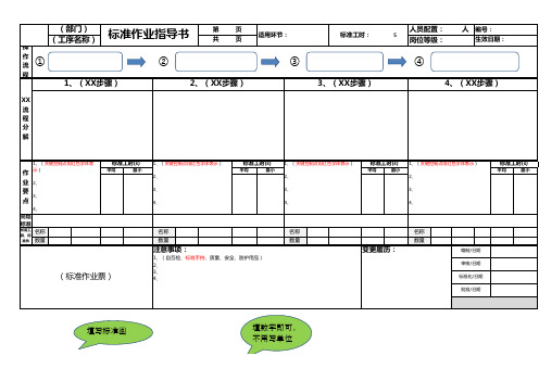 标准作业指导书模板