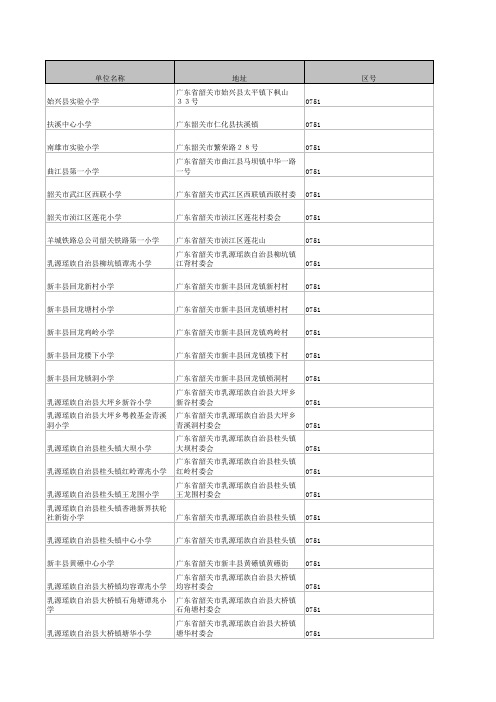 韶关小学名录