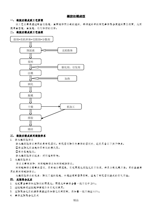 凝胶注模成型