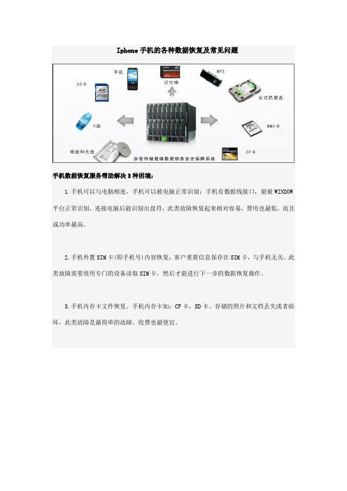 苹果手机数据恢复