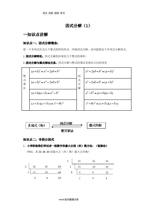 提公因式法分解因式典型例题