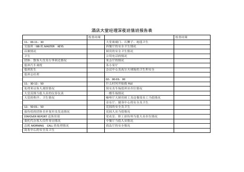 酒店大堂经理深夜班值班报告表