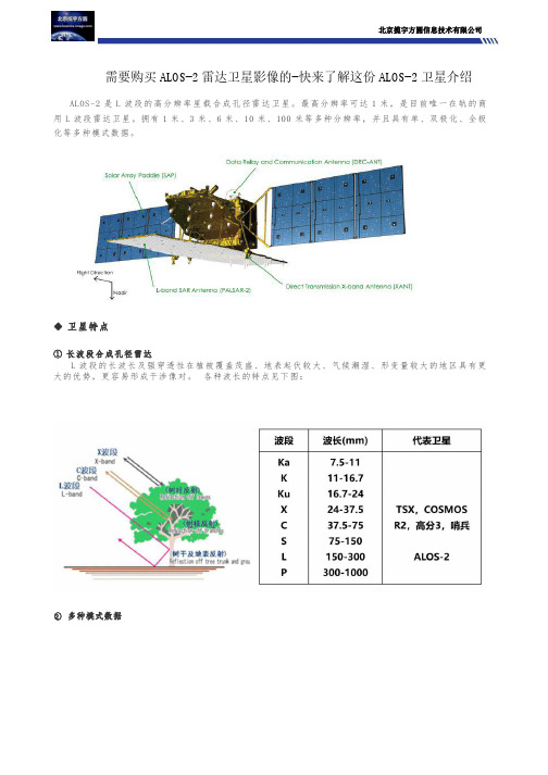 需要购买ALOS-2雷达卫星影像的-快来了解这份ALOS-2卫星介绍