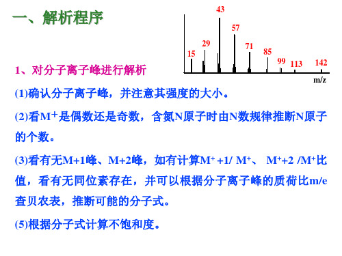 第4节质谱解析