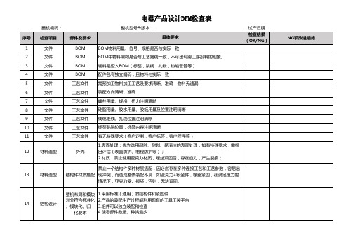 电器整机新产品设计DFM检查表范例