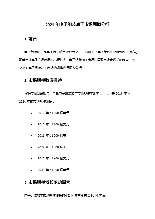 2024年电子组装加工市场规模分析