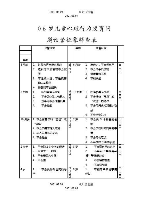 0-6岁儿童心理行为发育问题预警征象筛查表之欧阳法创编