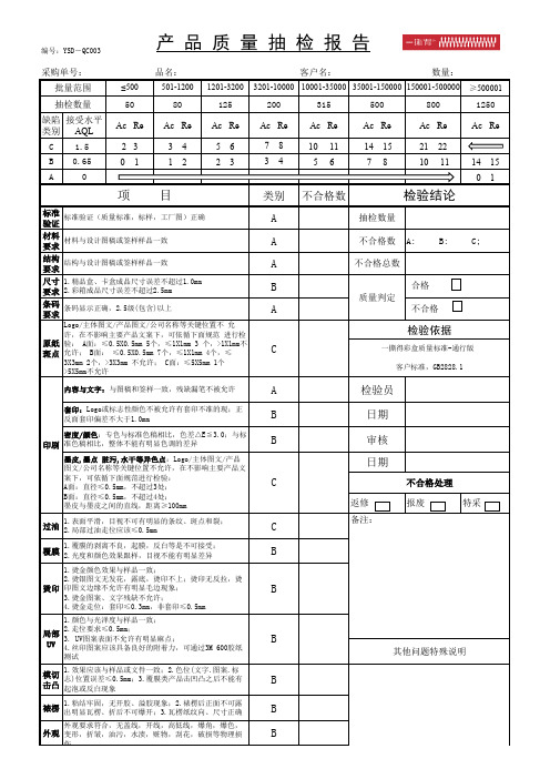 产品质量抽检报告(依据标准书)-第二版2019.9.3(1)