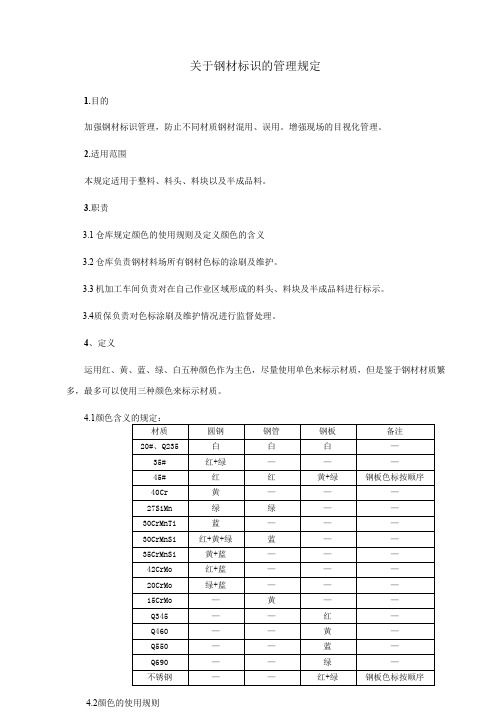 钢材标识的管理规定