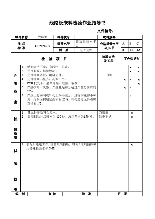 线路板来料检验作业指导书