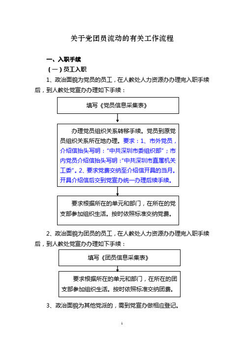 入职手续流程 - 中国科学院深圳先进技术研究院