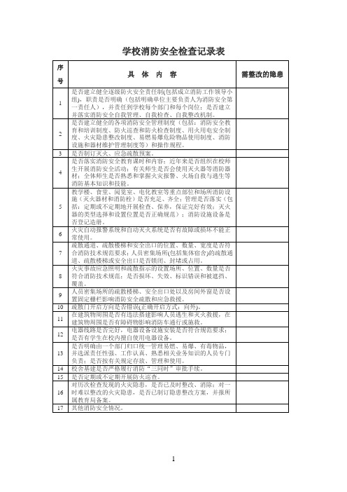 学校消防安全检查记录表