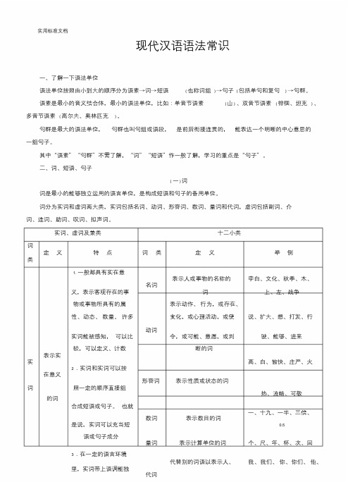 现代汉语语法常识