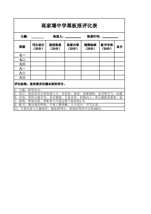 黑板报检查评比表