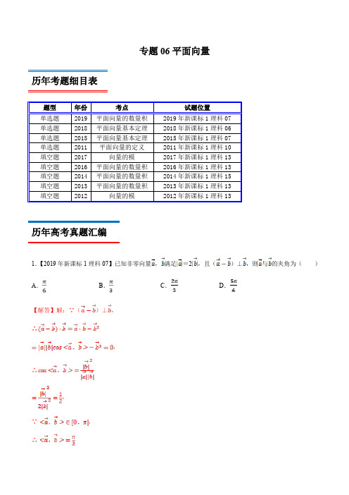 专题06 平面向量-高考数学(理)十年真题(2010-2019)深度思考(新课标Ⅰ卷)(解析版)