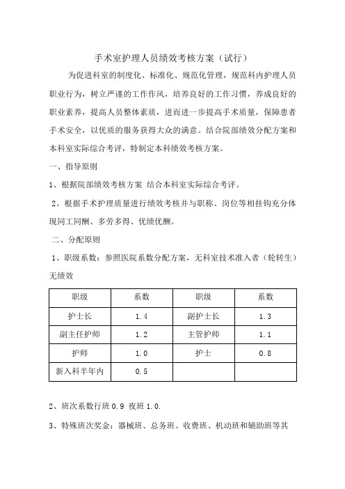 手术室护士绩效考核方案