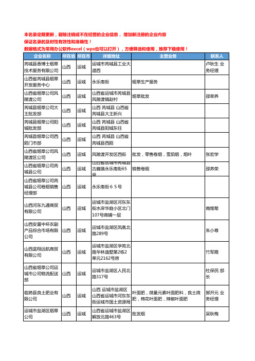 2020新版山西省运城烟草工商企业公司名录名单黄页联系方式大全54家