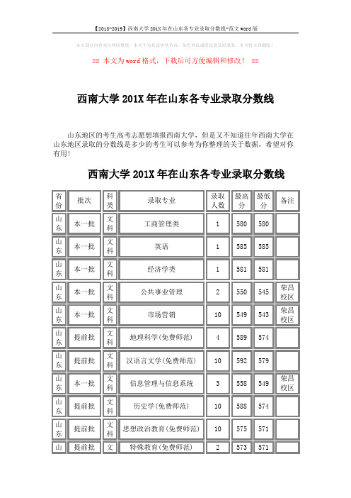 【2018-2019】西南大学201X年在山东各专业录取分数线-范文word版 (5页)