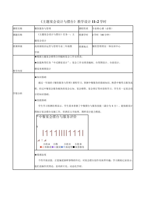 主题宴会设计与摆台教学设计