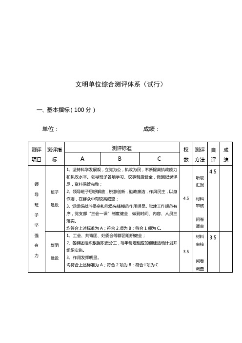 文明单位综合测评体系介绍(doc 8页)