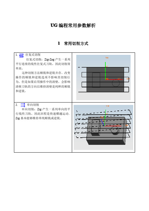 UG编程常用参数解析