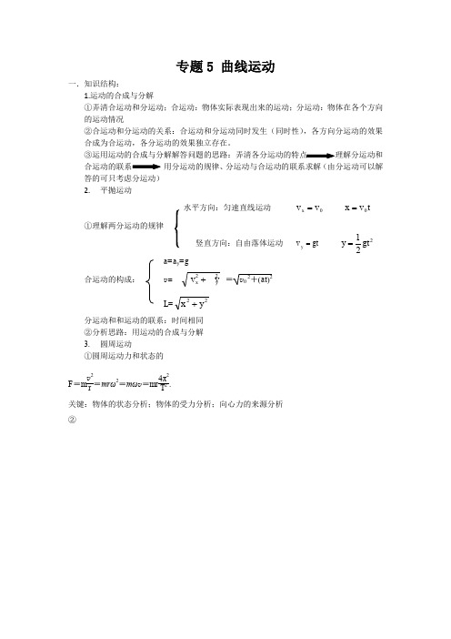 2020届物理二轮复习：曲线运动导学案