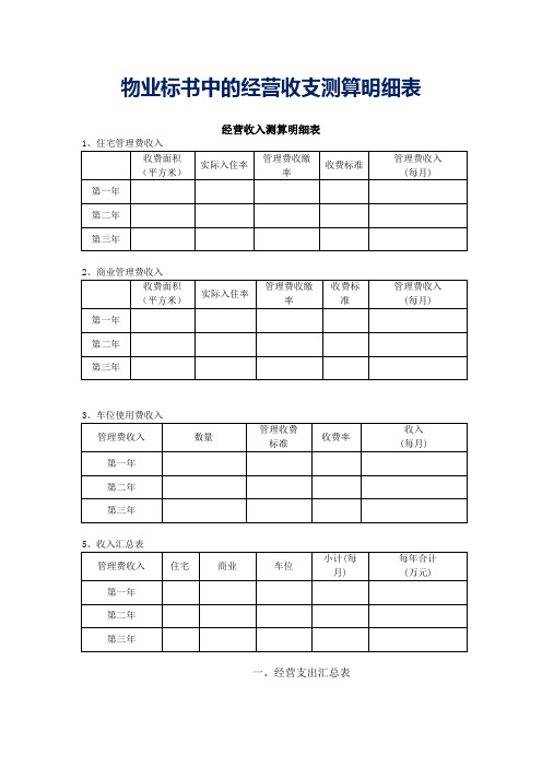 物业标书中的经营收支测算明细表参考借鉴标准模板