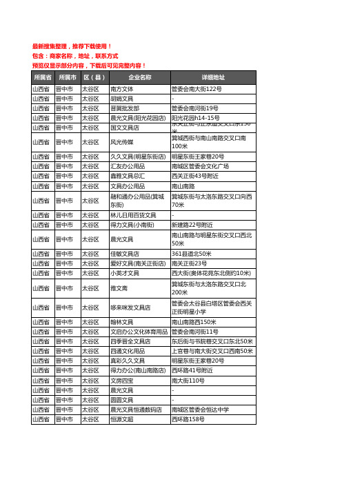 新版山西省晋中市太谷区办公用品企业公司商家户名录单联系方式地址大全31家