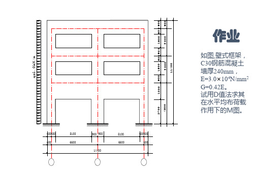 中国石油大学高层课件44