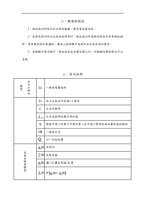 层次分析法模型