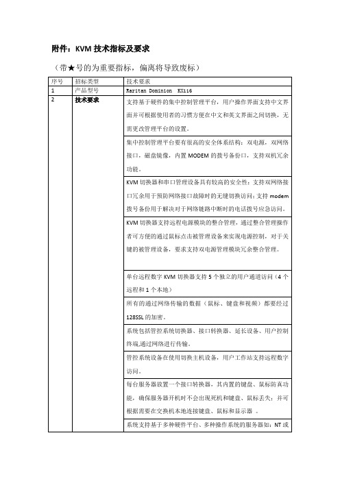 KVM技术指标及要求4