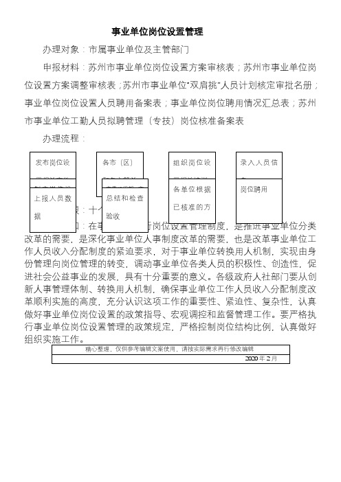 事业单位岗位设置管理