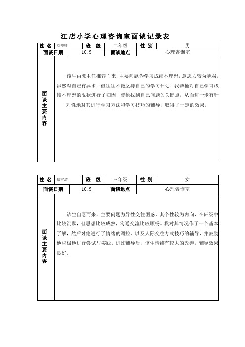 江店小学心理咨询室面谈记录表(部分留守学生)