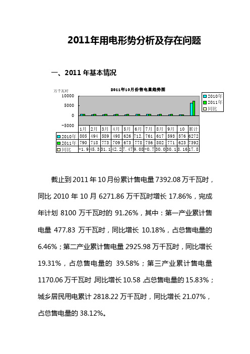 2011年用电形势分析、存在问题及2012年工作思路