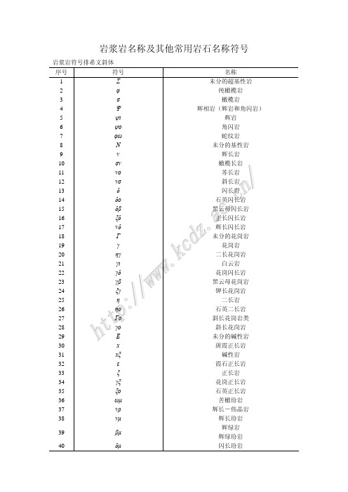 岩浆岩名称及其他常用岩石名称符号