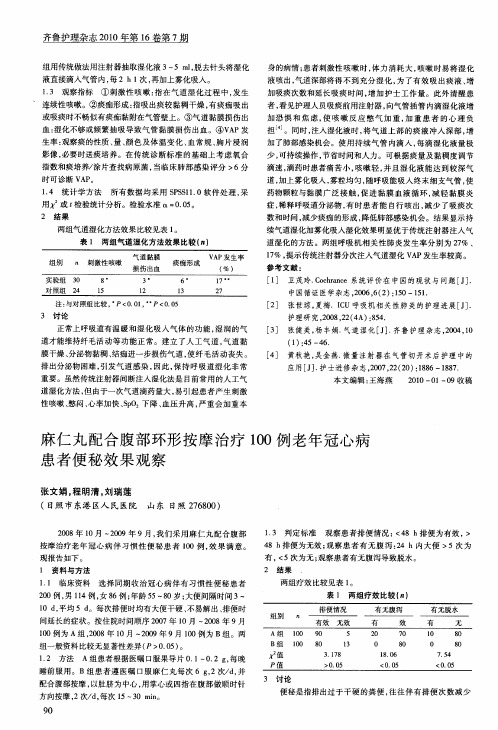 麻仁丸配合腹部环形按摩治疗100例老年冠心病患者便秘效果观察