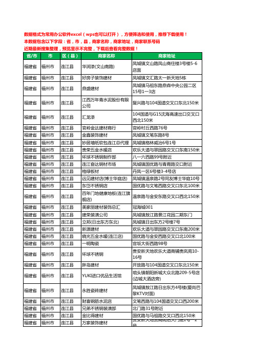 2020新版福建省福州市连江县建材工商企业公司商家名录名单联系电话号码地址大全615家