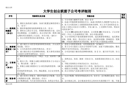 最新哈尔滨工程大学大学生创业联盟子公司考评细则