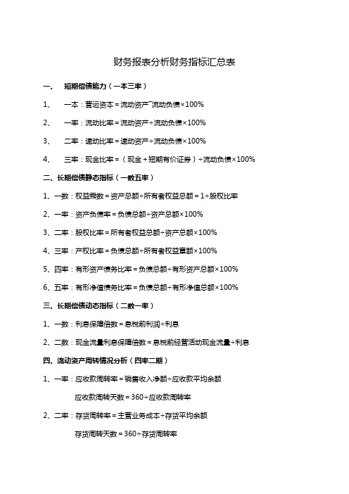 财务报表分析财务指标汇总表