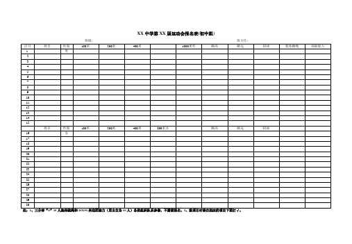 XX中学第XX届运动会报名表