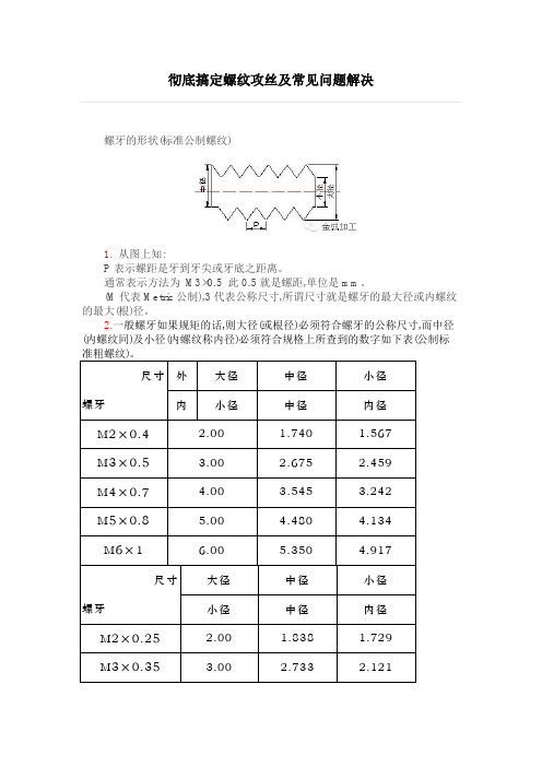 彻底搞定螺纹攻丝及常见问题解决