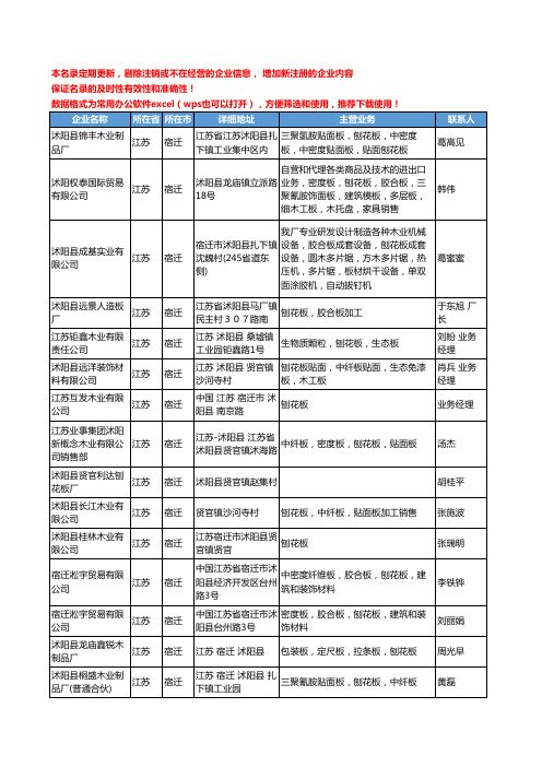 2020新版江苏省宿迁刨花板工商企业公司名录名单黄页大全43家