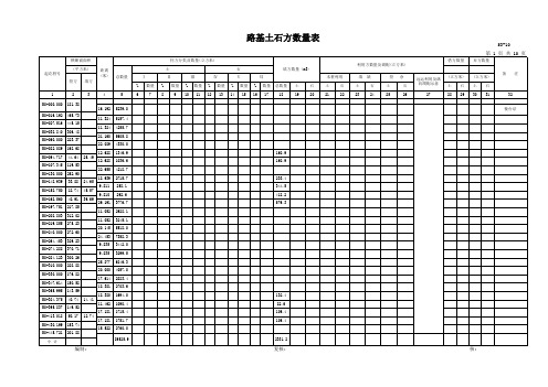 土石方计算表