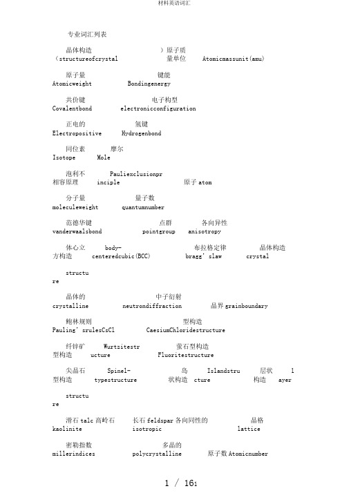 材料英语词汇