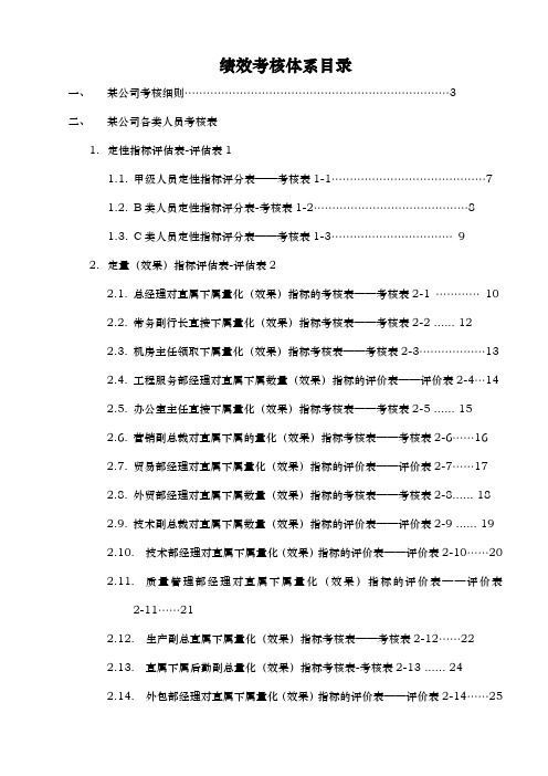 公司绩效考核全套流程表格模板